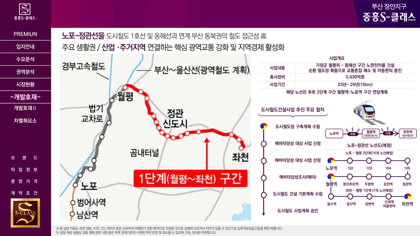정관선 트램 노선 계획도 - 노포역에서 정관신도시를 거쳐 좌천역까지 연결