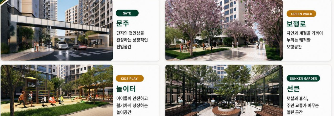 청량리 시그니처 단지 조경 - 문주, 보행로, 놀이터, 선큰가든